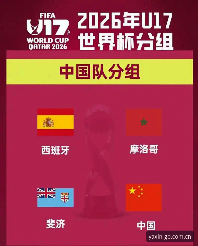 U17世界杯抽签揭晓：中国男女足出线形势深度解析